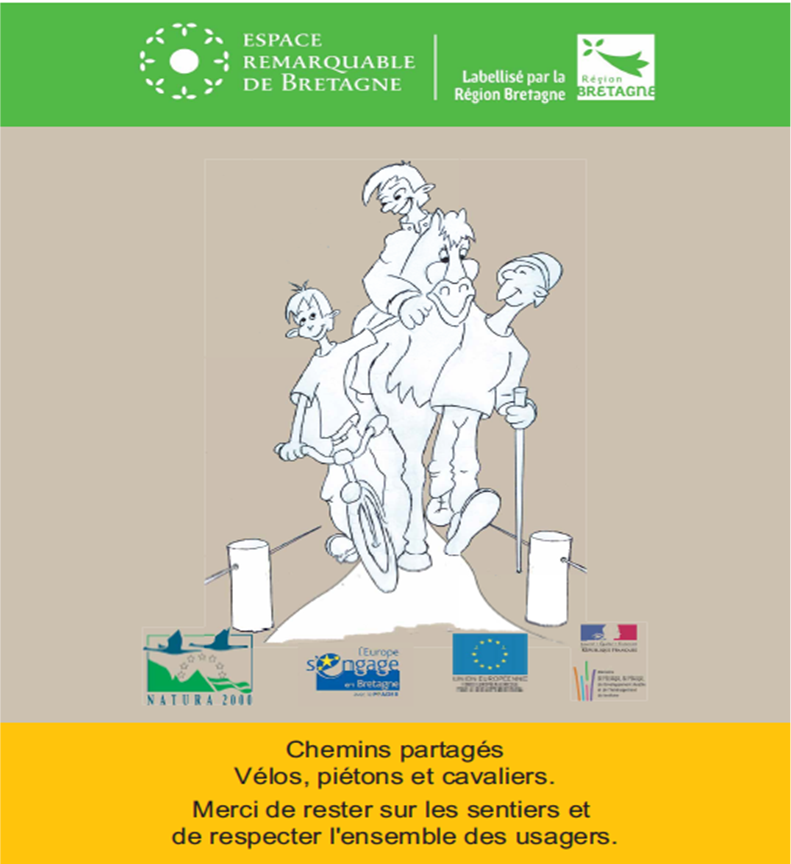 Chemins partagés